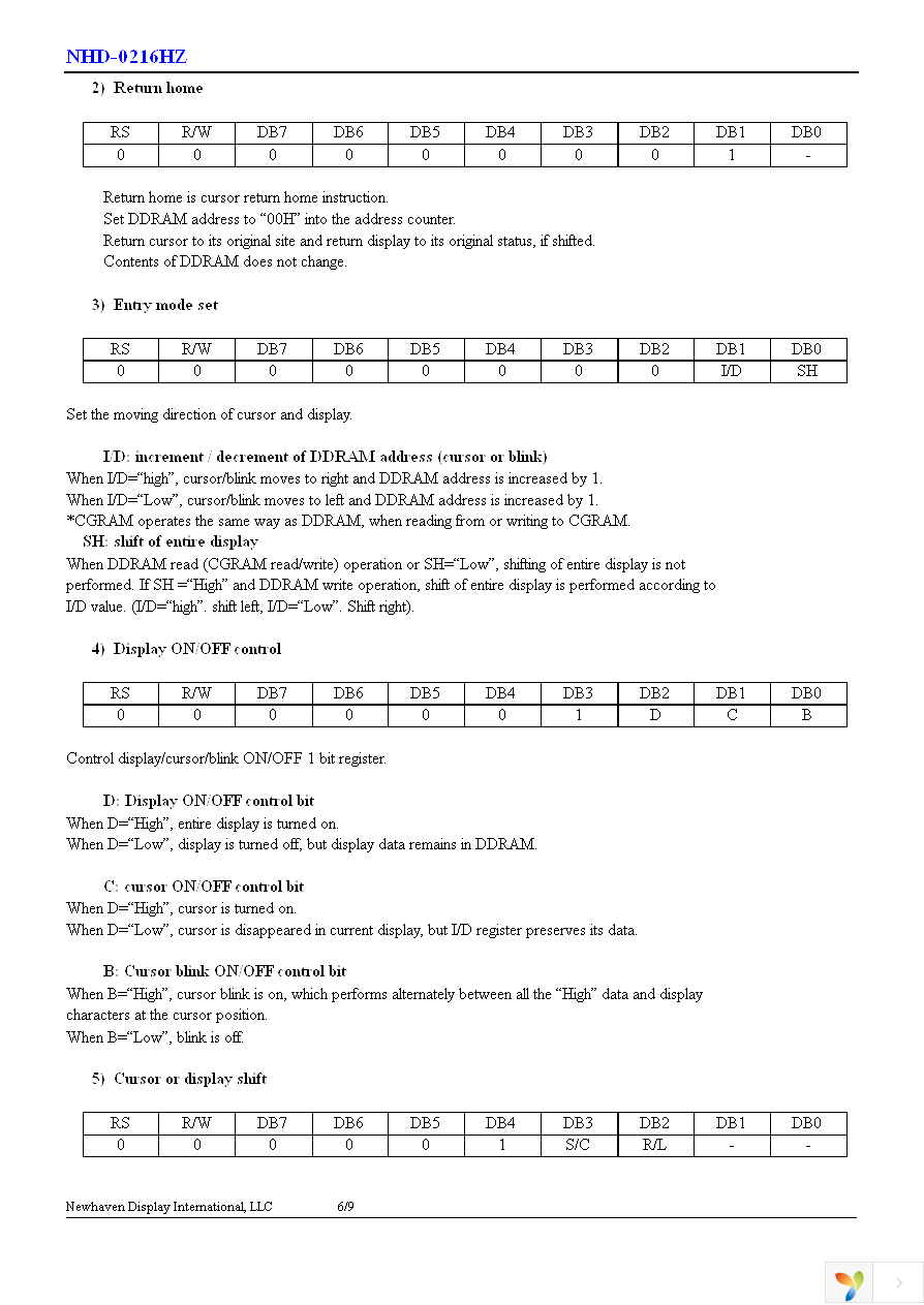 NHD-0216HZ-FL-YBW Page 7