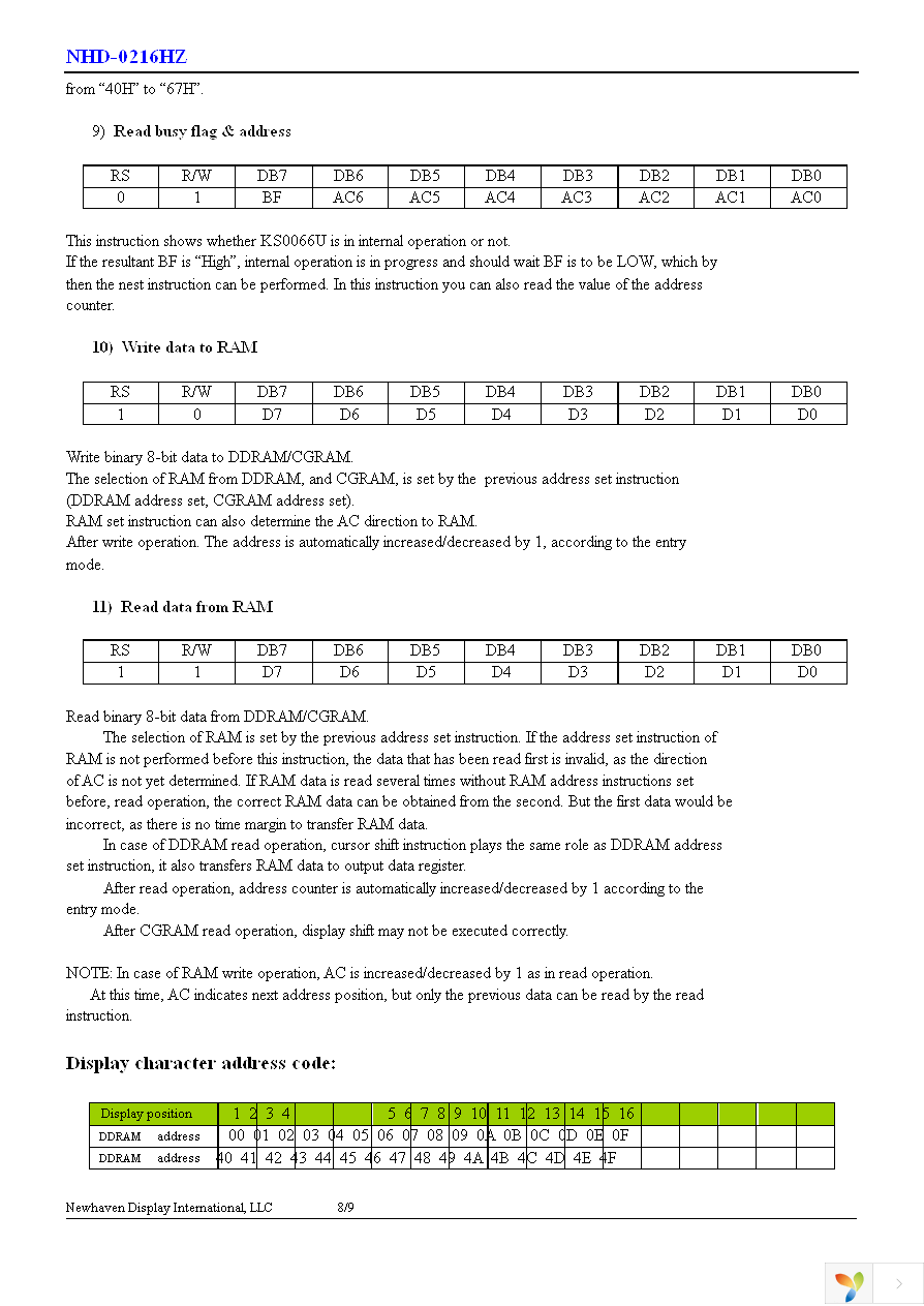 NHD-0216HZ-FL-YBW Page 9