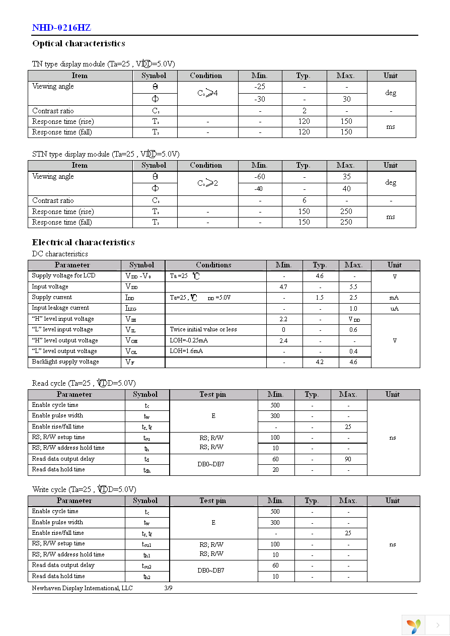 NHD-0216HZ-FL-GBW Page 4