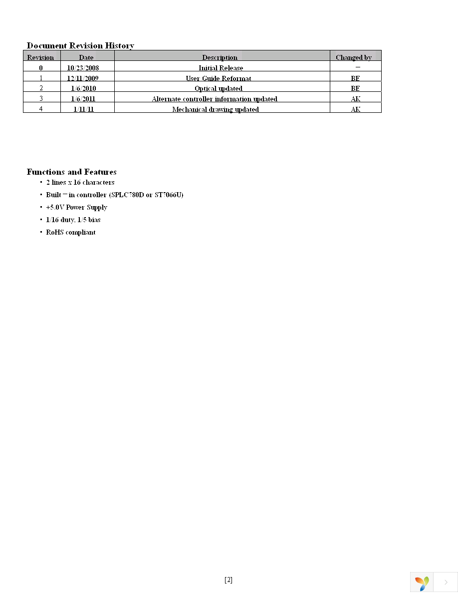 NHD-0216CZ-FL-YBW Page 2