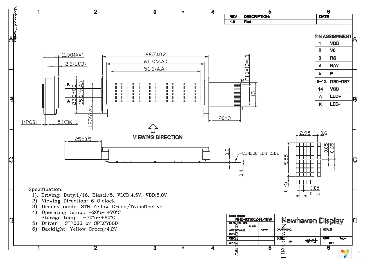 NHD-0216CZ-FL-YBW Page 3