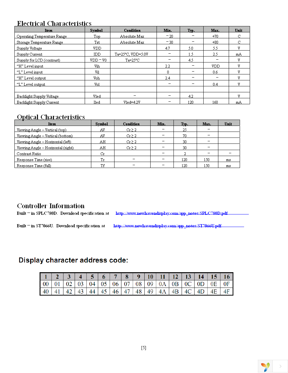 NHD-0216CZ-FL-YBW Page 5