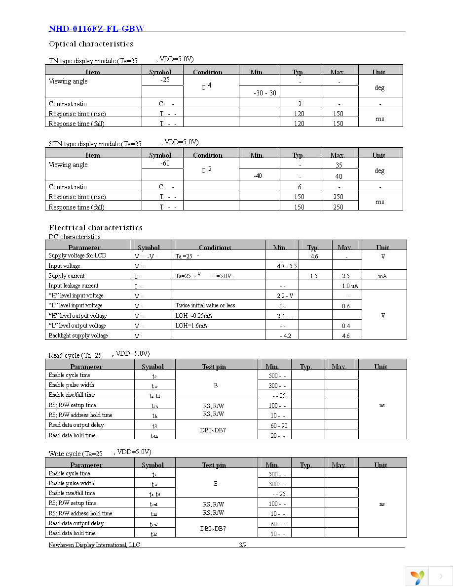 NHD-0116FZ-FL-GBW Page 4