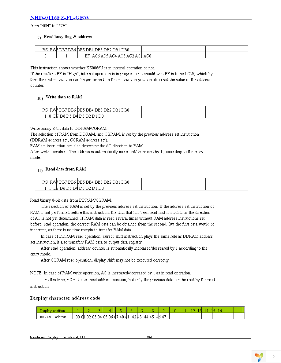 NHD-0116FZ-FL-GBW Page 9