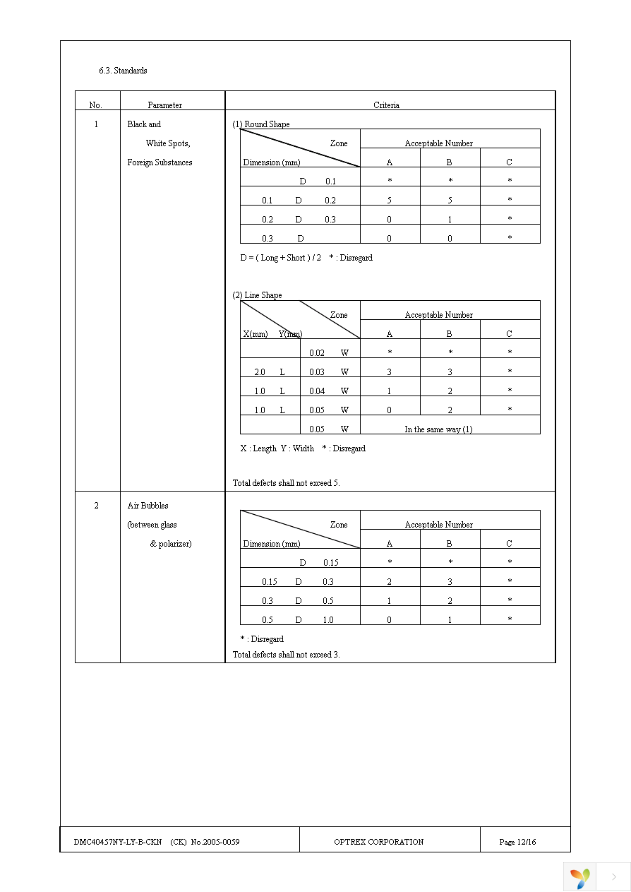 DMC-40457NY-LY-B-CKN Page 12