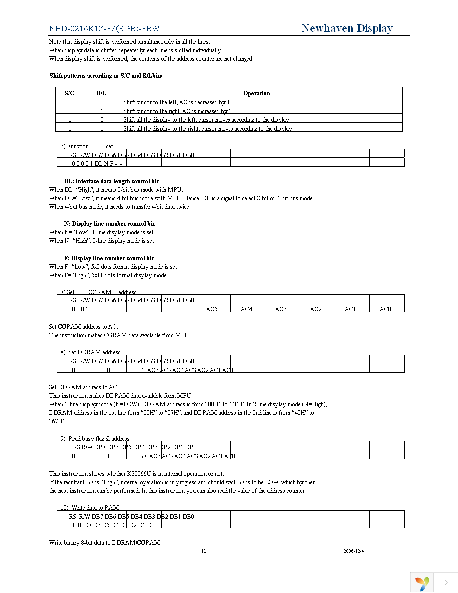 NHD-0216K1Z-FS(RGB)-FBW Page 11