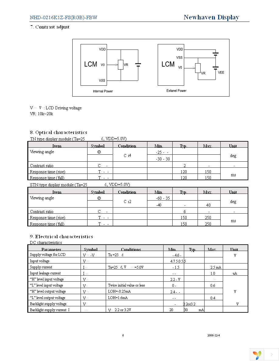 NHD-0216K1Z-FS(RGB)-FBW Page 6