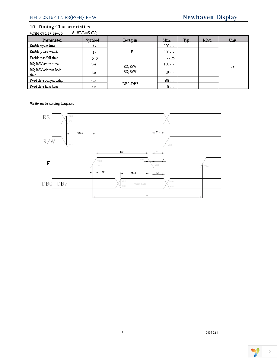 NHD-0216K1Z-FS(RGB)-FBW Page 7