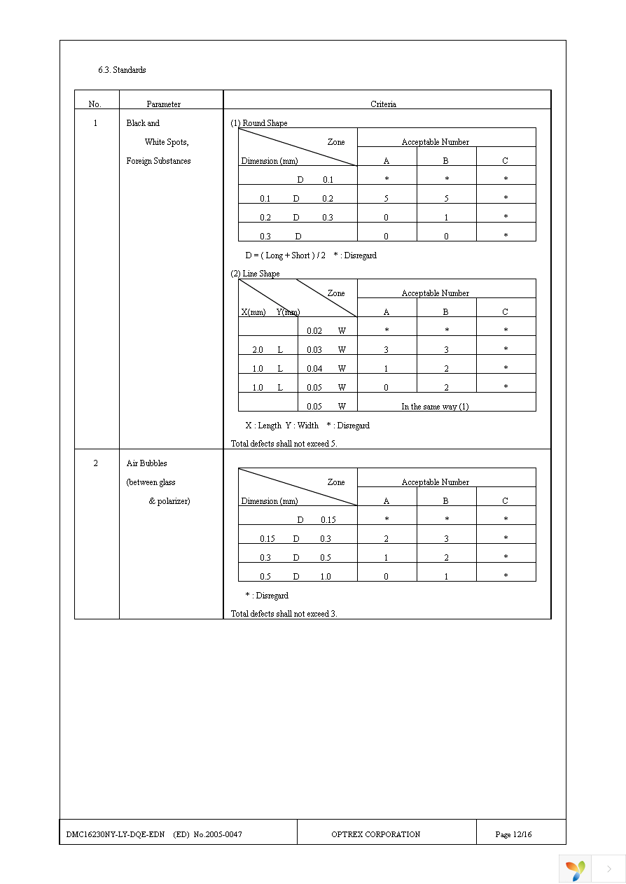 DMC-16230NY-LY-DQE-EDN Page 12