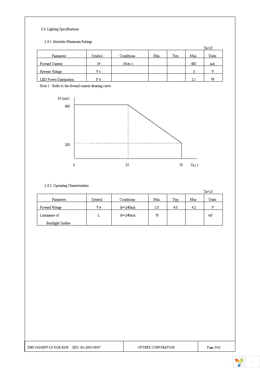 DMC-16230NY-LY-DQE-EDN Page 5