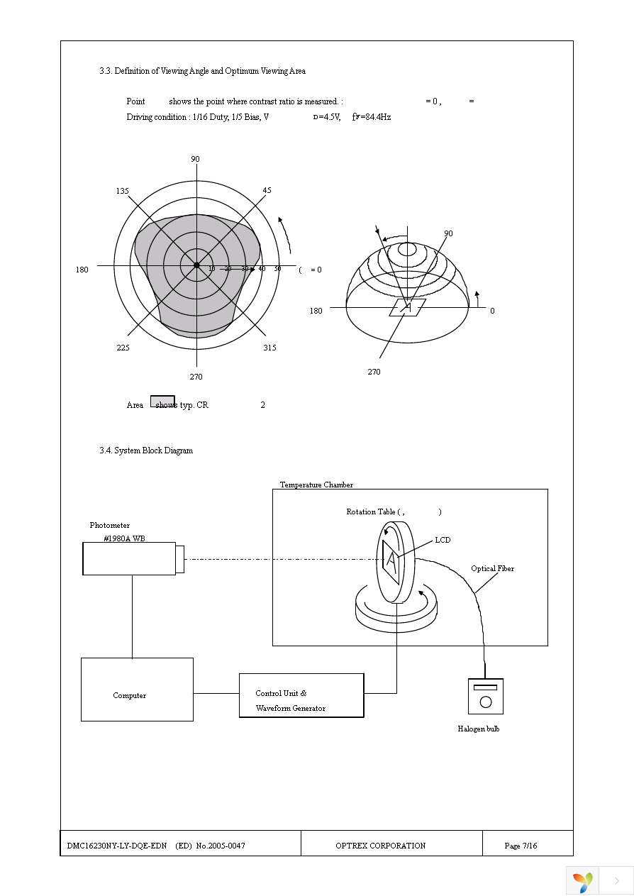 DMC-16230NY-LY-DQE-EDN Page 7