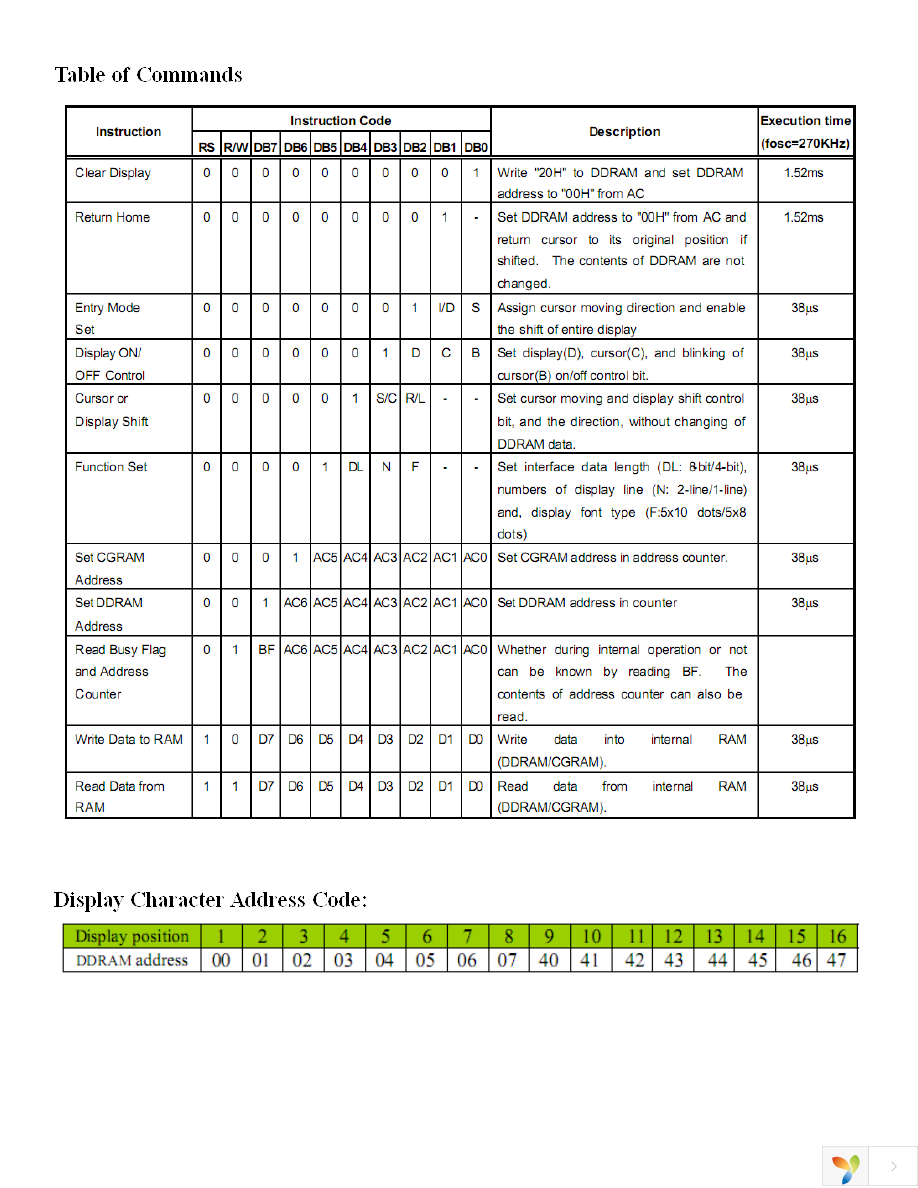 NHD-0116GZ-NSB-FBW Page 6