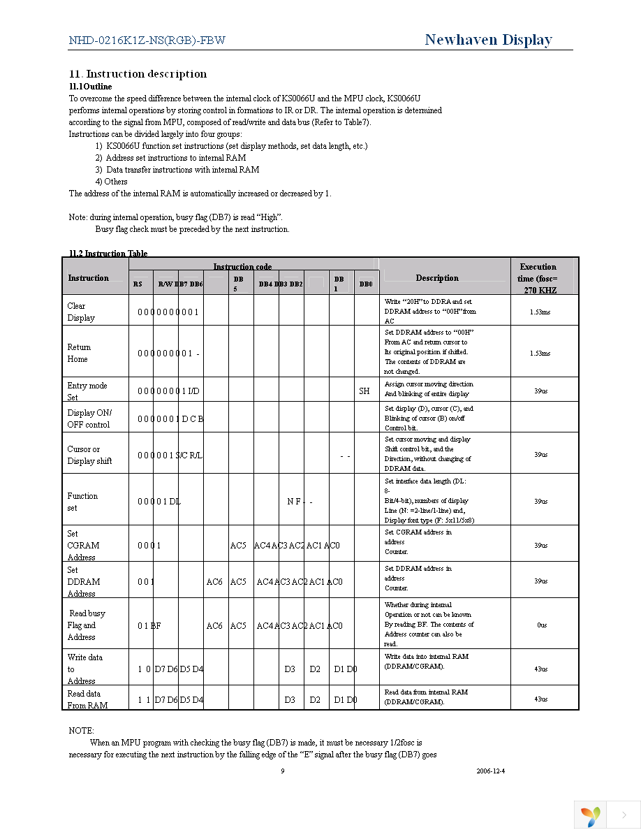 NHD-0216K1Z-NS(RGB)-FBW Page 9