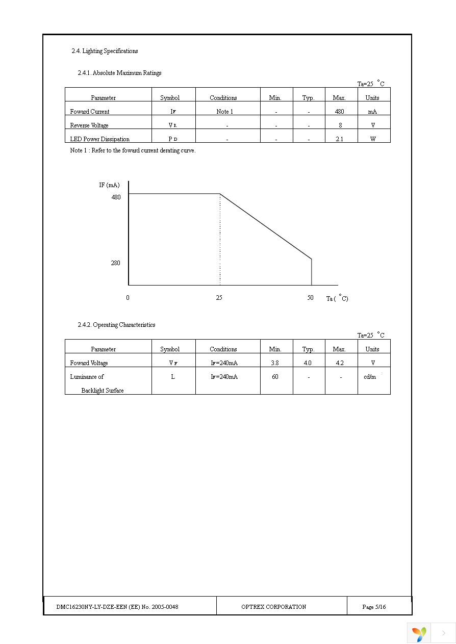 DMC-16230NY-LY-DZE-EEN Page 5