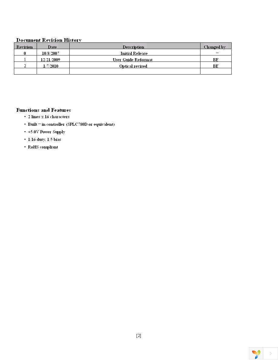 NHD-0216BZ-FL-GBW Page 2