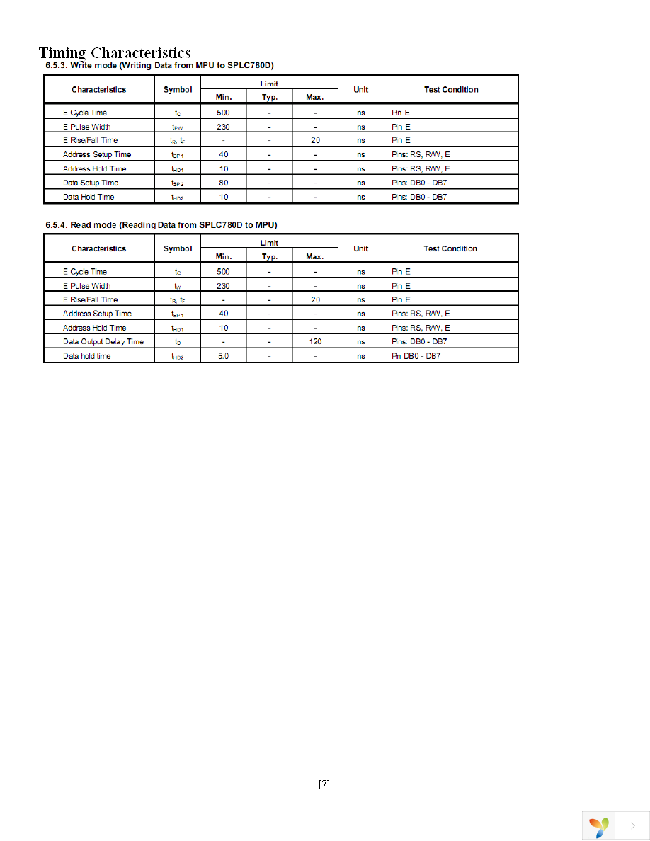 NHD-0216BZ-FL-GBW Page 7