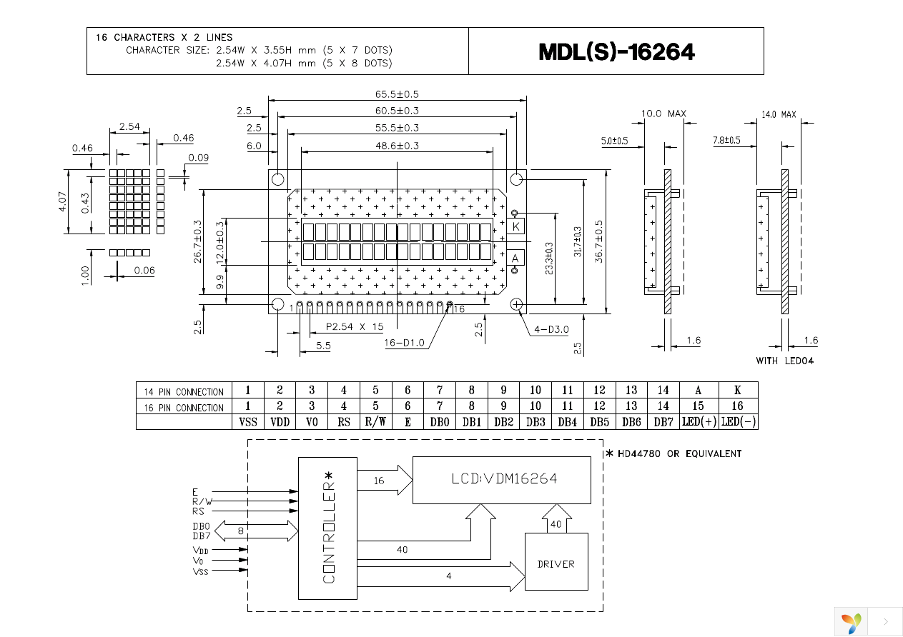 MDLS-16264-SS-LV-G-LED04G Page 1