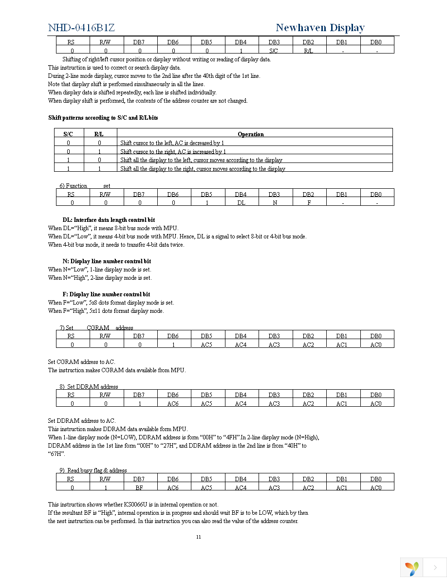 NHD-0416B1Z-FSPG-YBW-L-3V Page 11