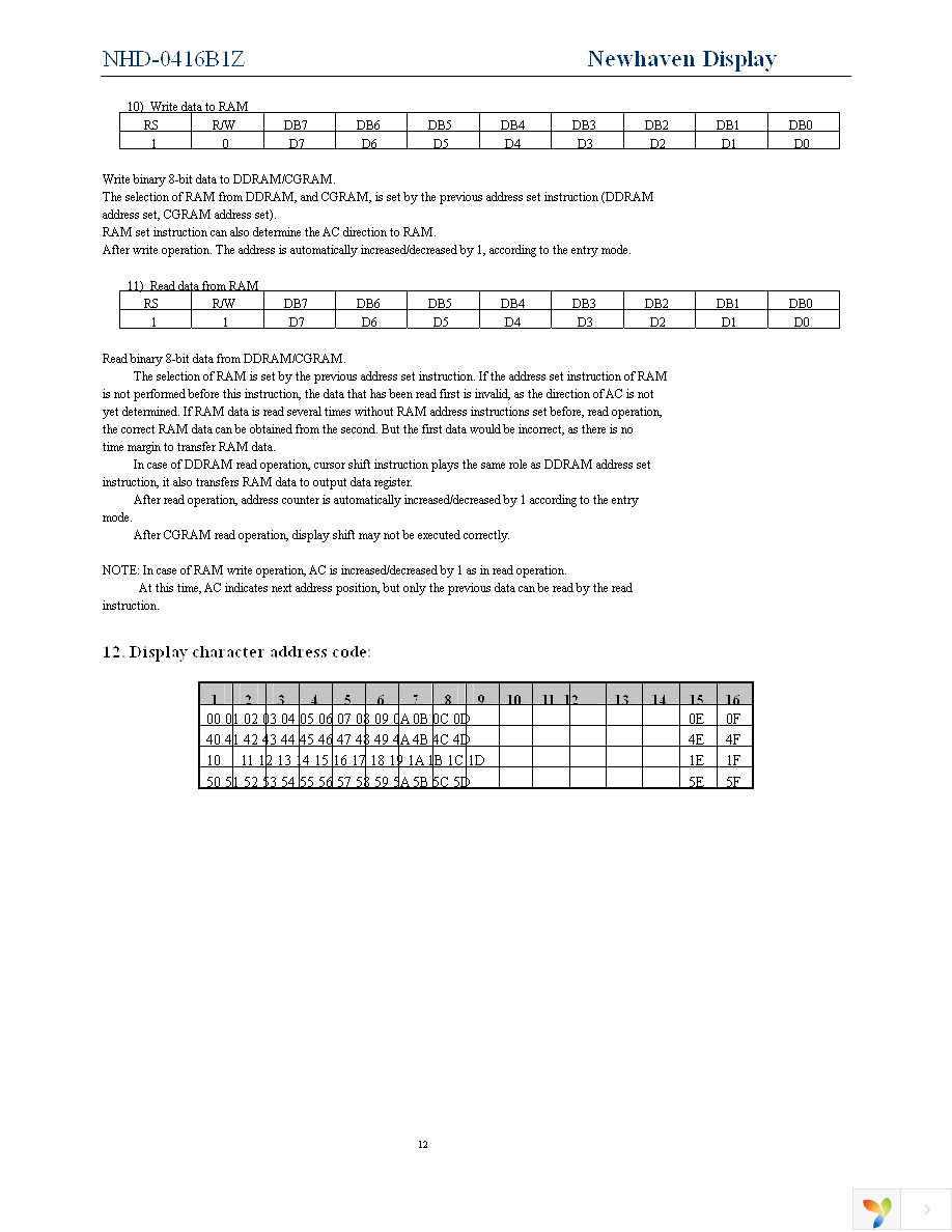 NHD-0416B1Z-FSPG-YBW-L-3V Page 12