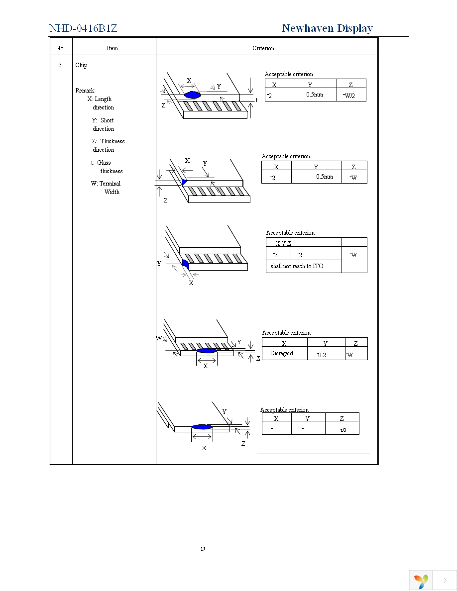 NHD-0416B1Z-FSPG-YBW-L-3V Page 17