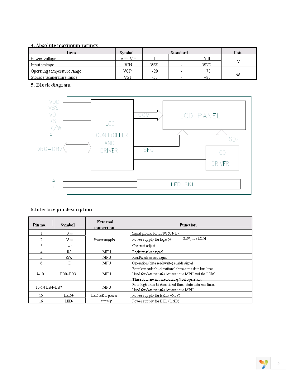 NHD-0416B1Z-FSPG-YBW-L-3V Page 5