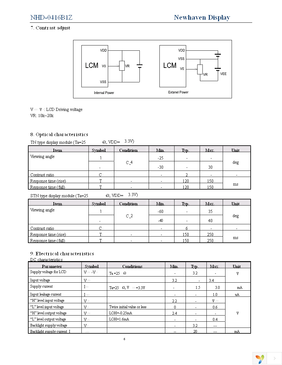 NHD-0416B1Z-FSPG-YBW-L-3V Page 6