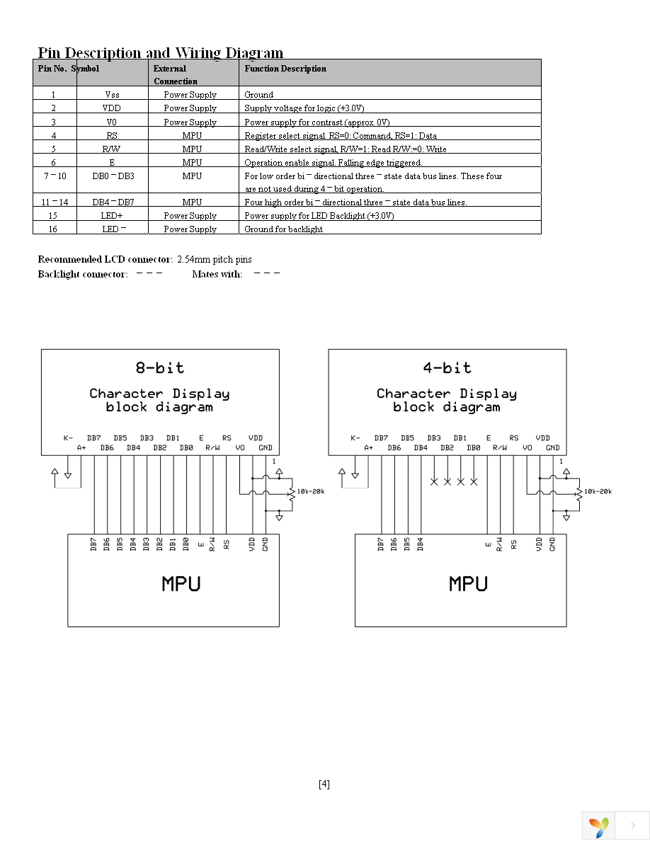 NHD-0420AZ-FL-GBW-3V Page 4