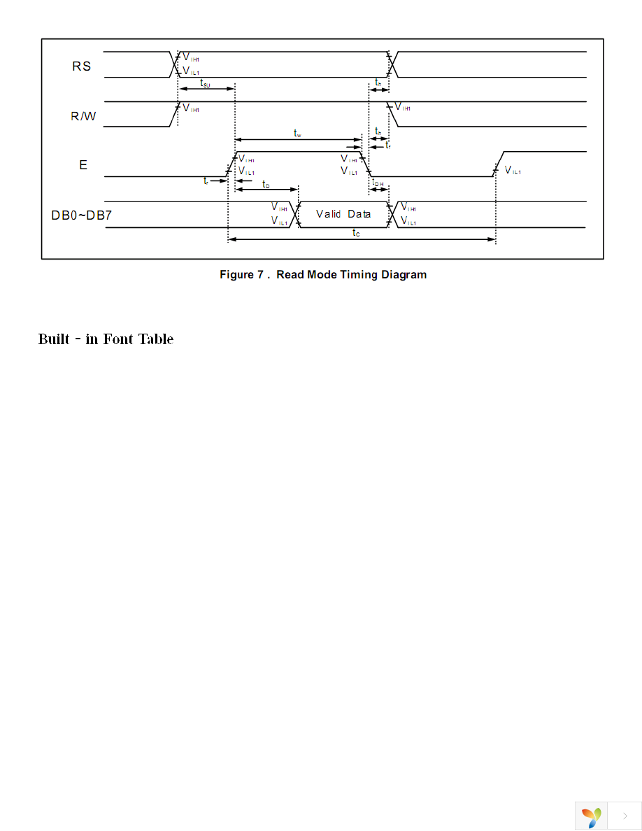 NHD-0108FZ-FL-YBW-3V-C1 Page 8