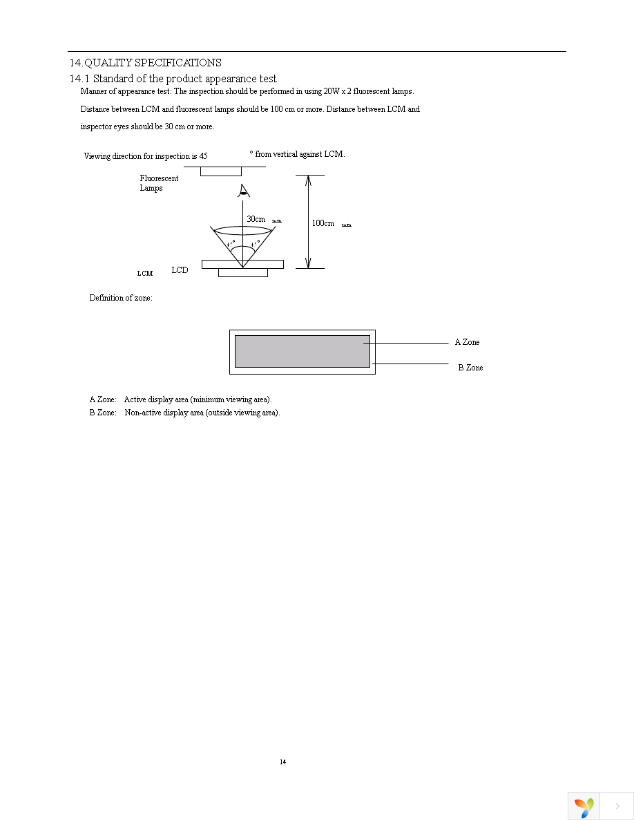 NHD-0220FZ-SYG-GBW Page 14