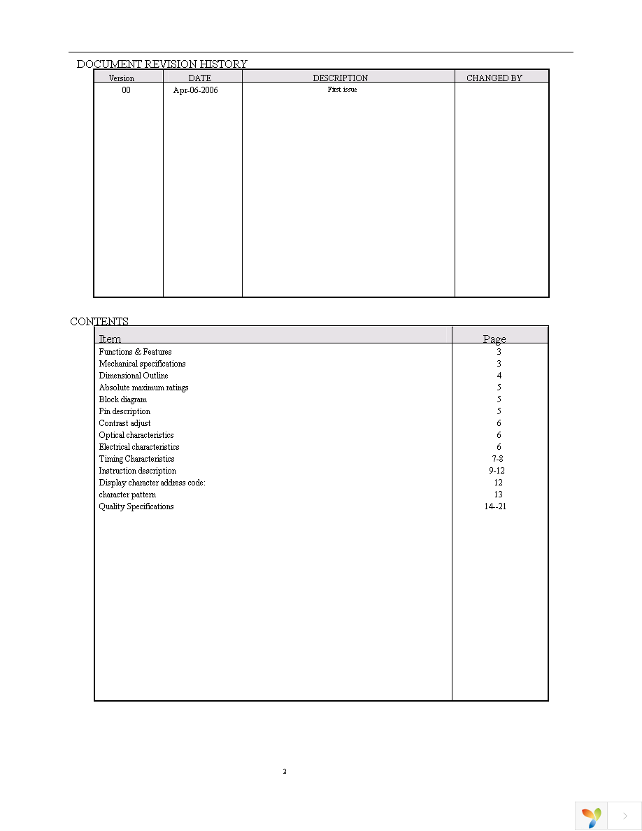 NHD-0220FZ-SYG-GBW Page 2