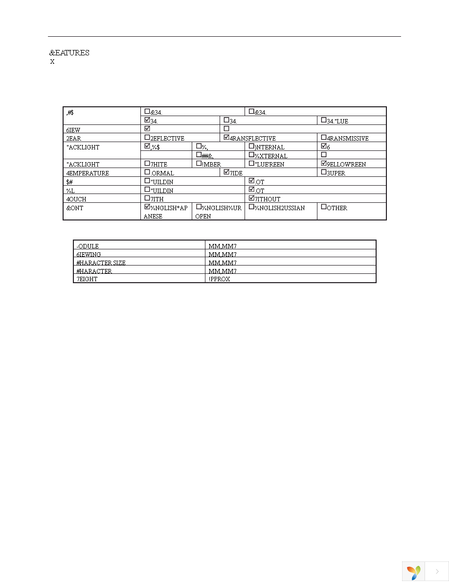 NHD-0220FZ-SYG-GBW Page 3