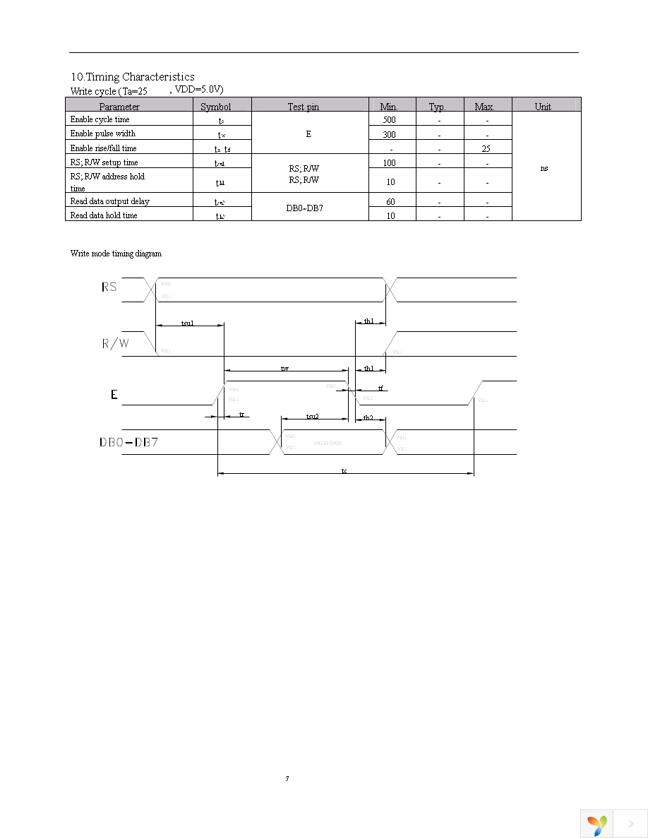 NHD-0220FZ-SYG-GBW Page 7