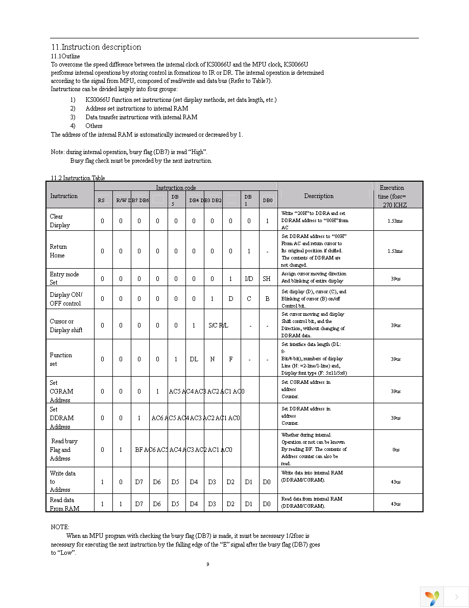 NHD-0220FZ-SYG-GBW Page 9