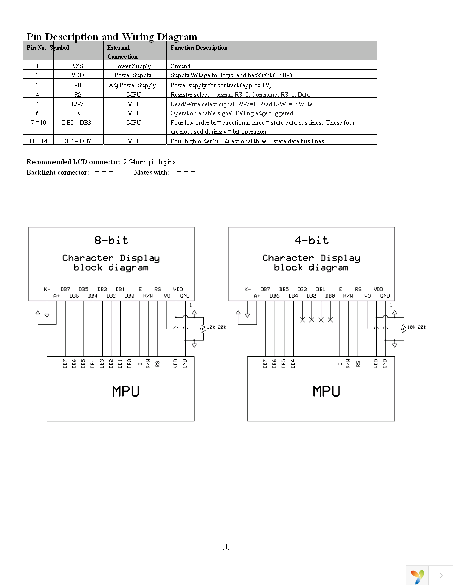 NHD-0108BZ-FSY-YBW-3V3 Page 4