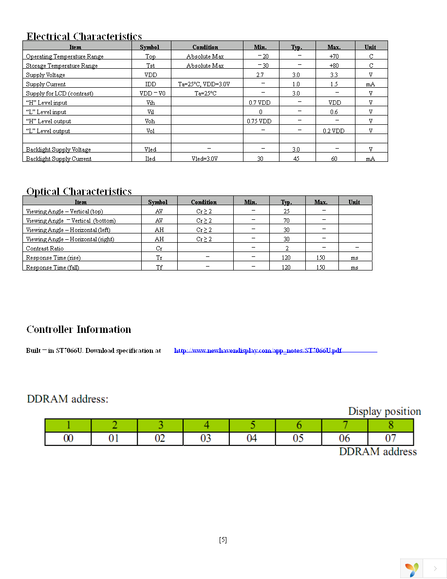 NHD-0108BZ-FSY-YBW-3V3 Page 5