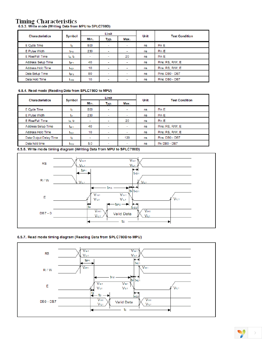 NHD-0220AZ-FL-GBW Page 7