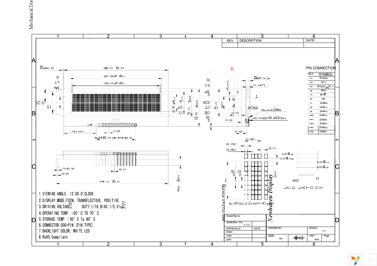 NHD-C0220AU-FSW-FTS Page 3