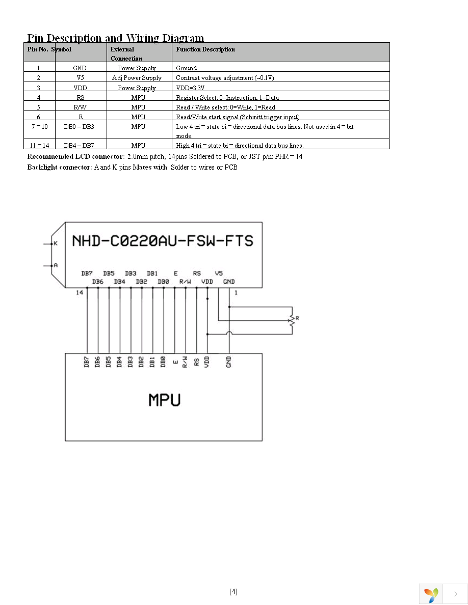 NHD-C0220AU-FSW-FTS Page 4