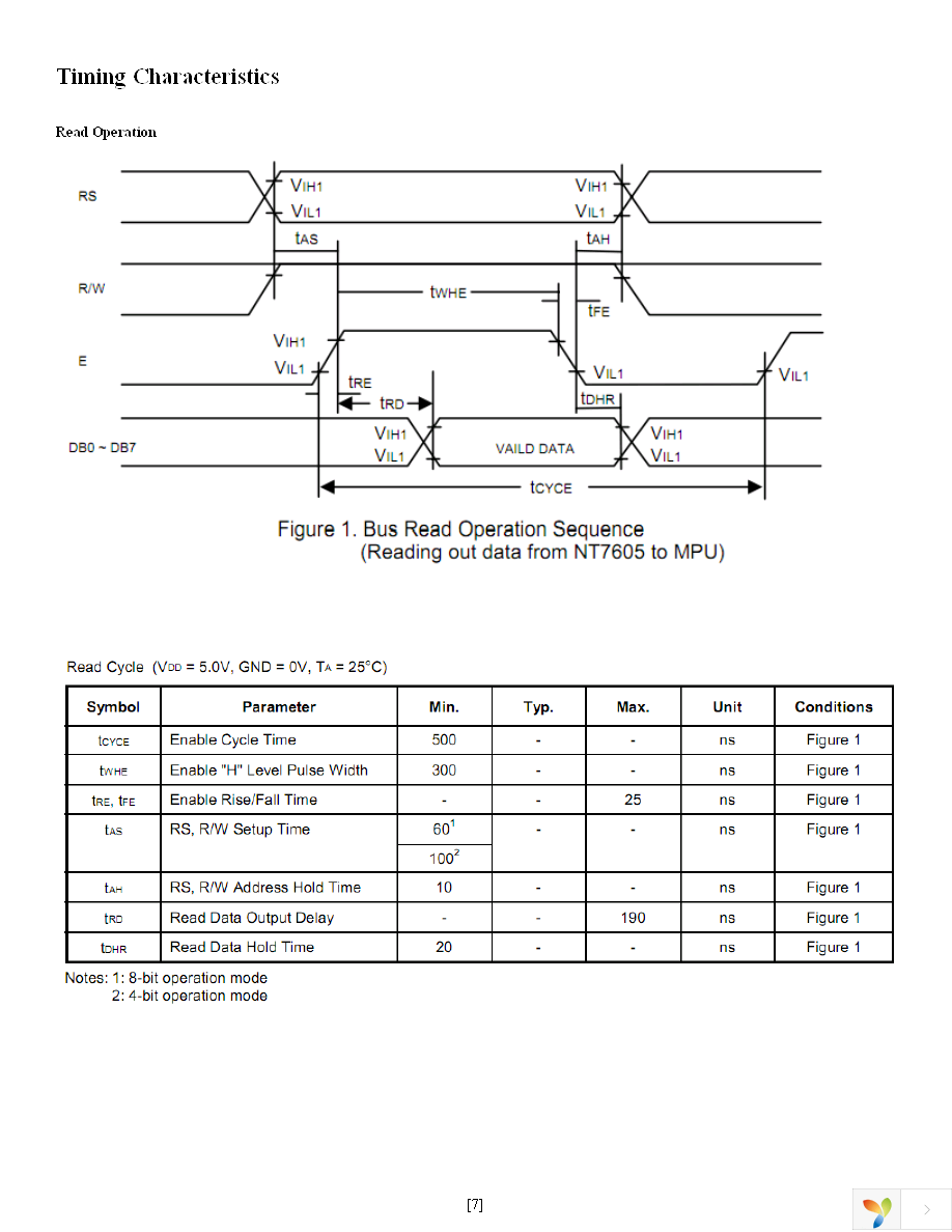 NHD-C0220AU-FSW-FTS Page 7