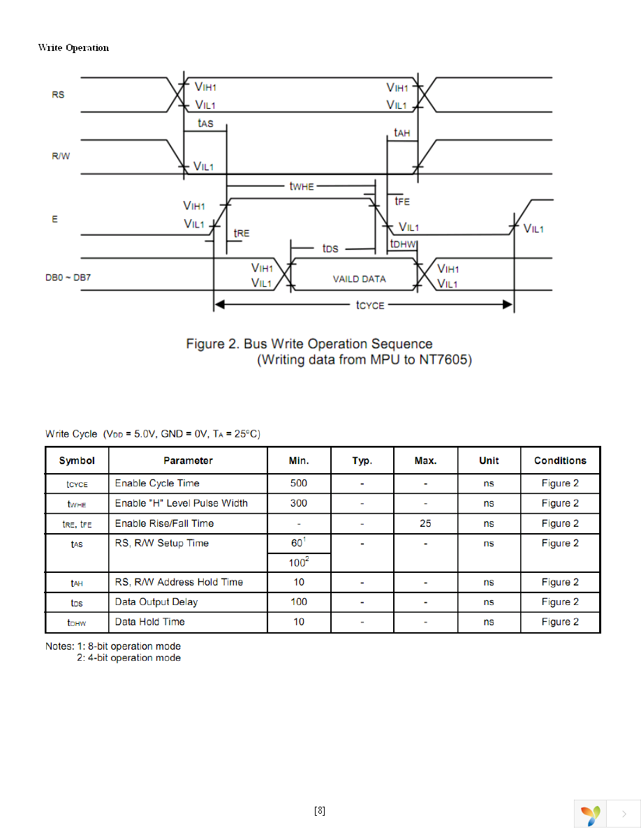 NHD-C0220AU-FSW-FTS Page 8