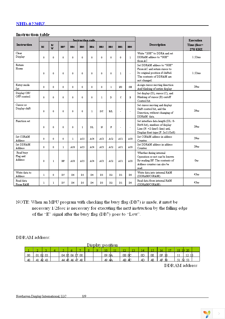 NHD-0220BZ-FL-YBW Page 9