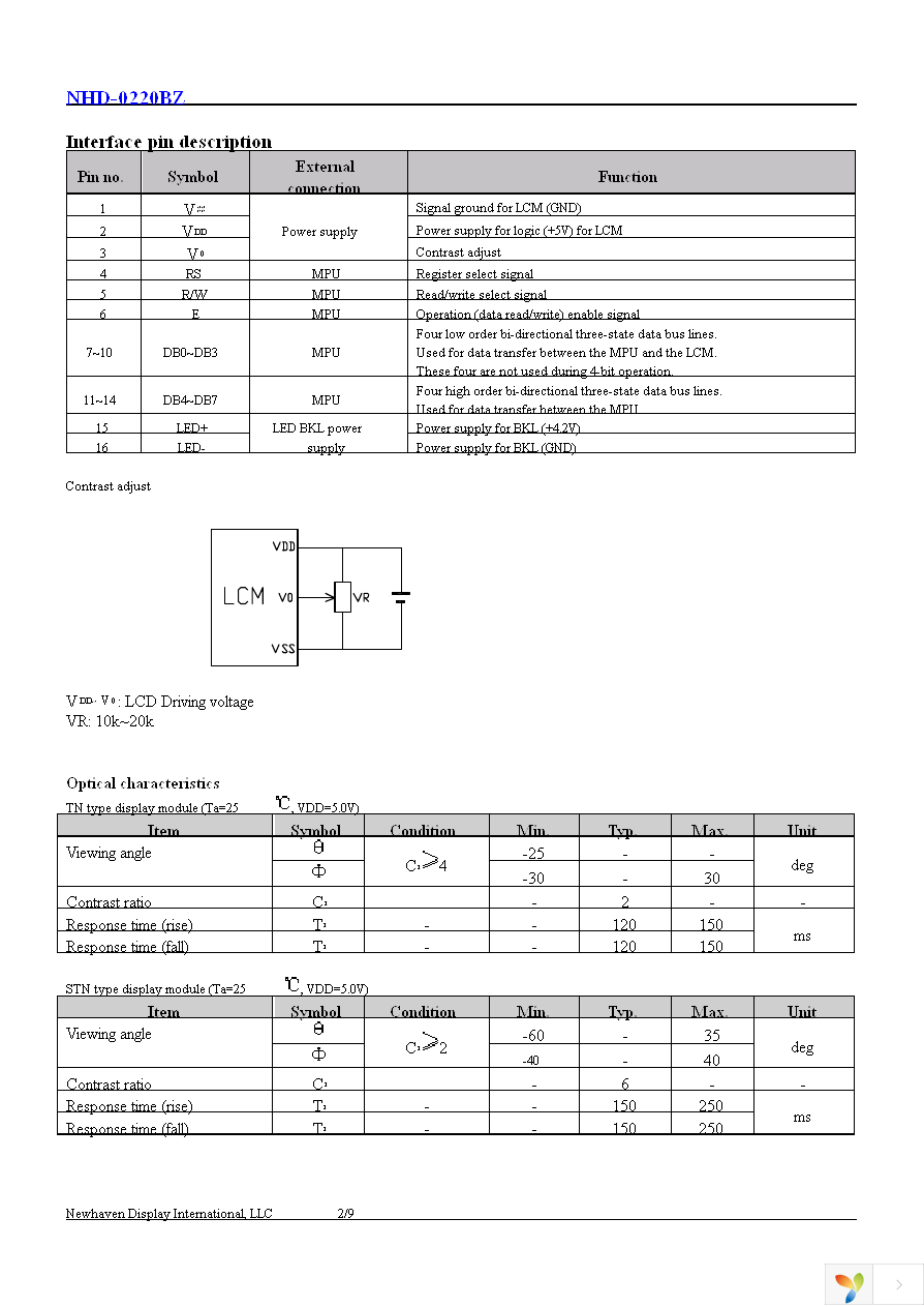 NHD-0220BZ-FL-GBW Page 3