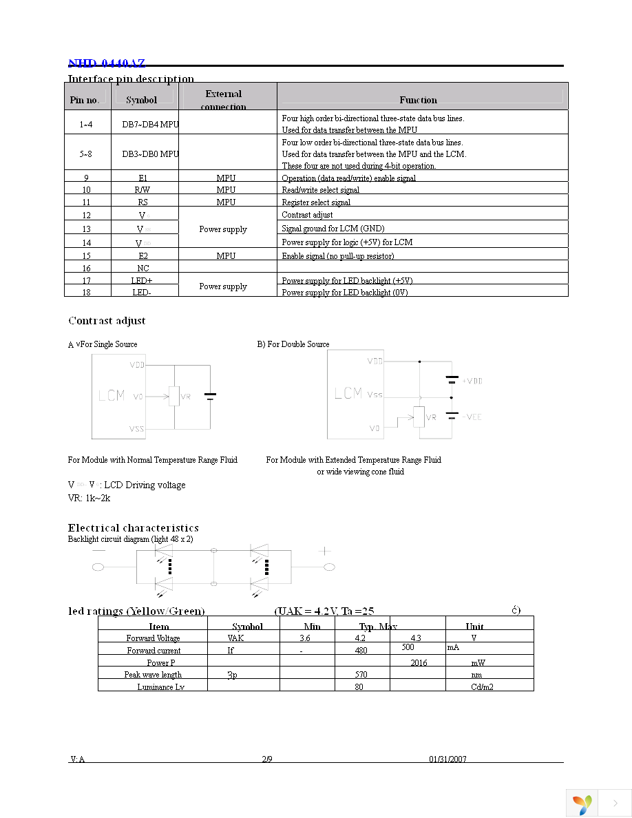 NHD-0440AZ-FL-GBW Page 3