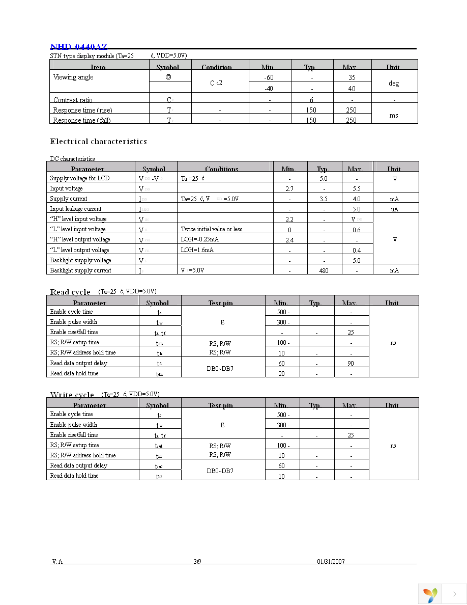 NHD-0440AZ-FL-GBW Page 4