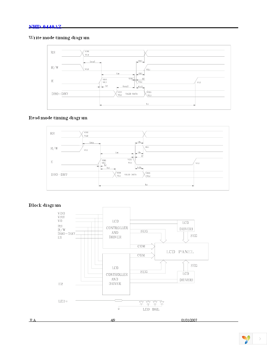 NHD-0440AZ-FL-GBW Page 5