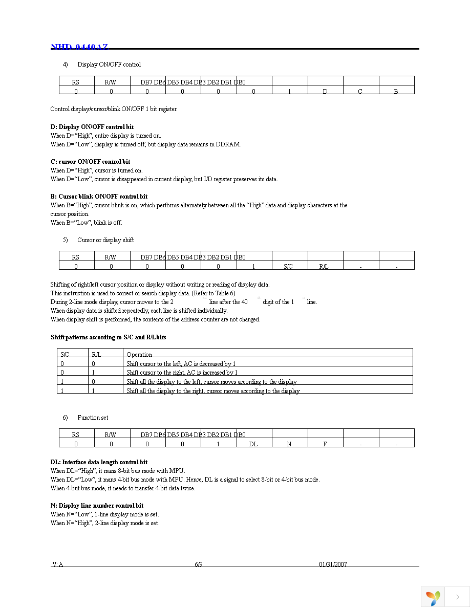 NHD-0440AZ-FL-GBW Page 7