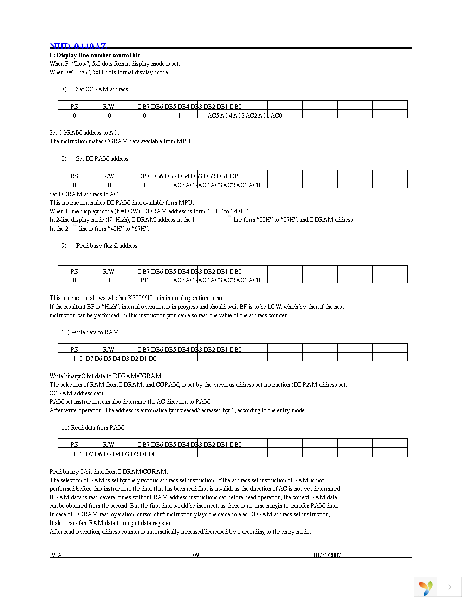 NHD-0440AZ-FL-GBW Page 8