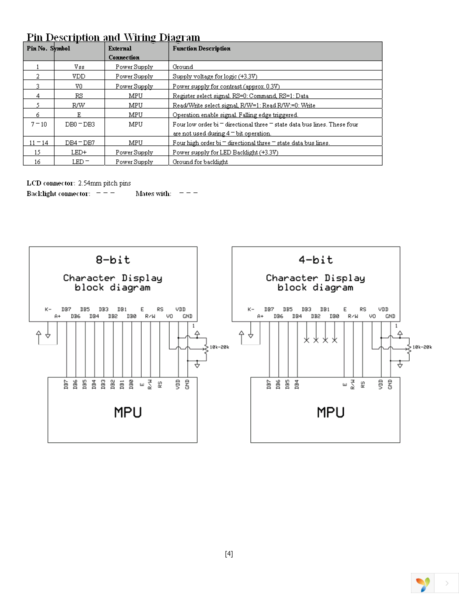 NHD-0420H1Z-FL-GBW-3V3 Page 4