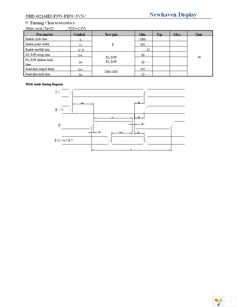 NHD-0216HZ-FSW-FBW-3V3C Page 7
