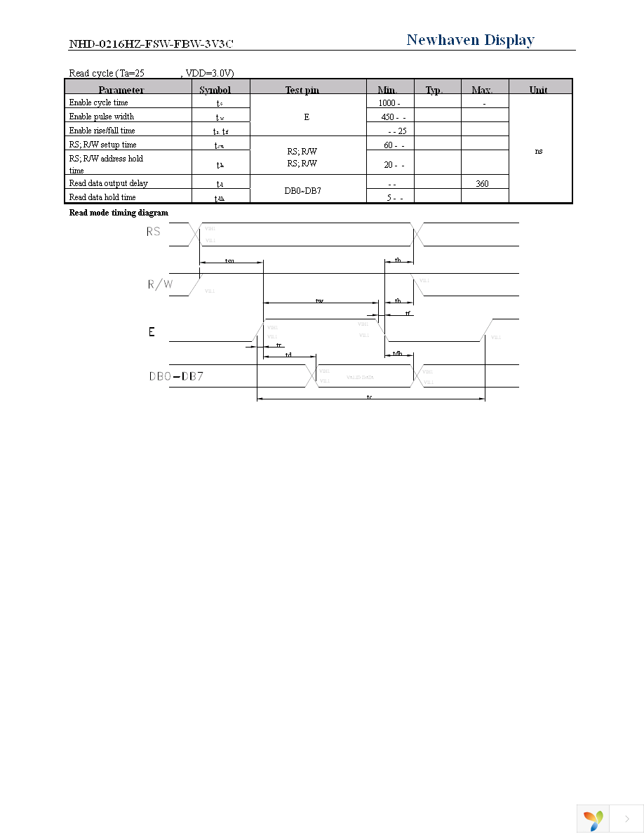 NHD-0216HZ-FSW-FBW-3V3C Page 8